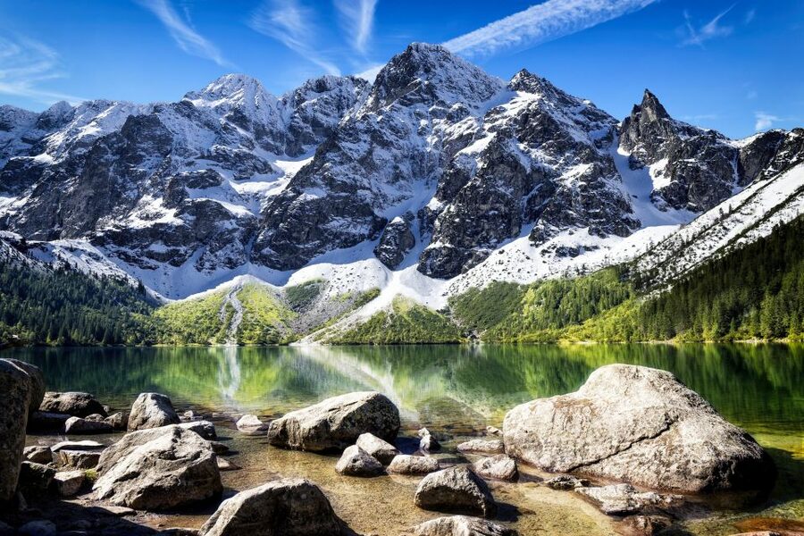 From Krakow: Zakopane Tatra Mountains & Hot Springs Tour - Transport, timing, and the practical side of the day